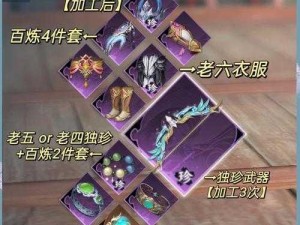少年三国志 2 镇魂第四关攻略：轻松过关的实用技巧