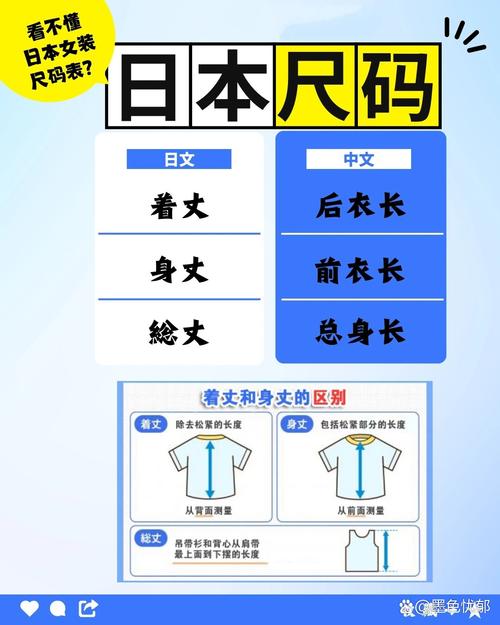 日本码和中国码区别,你知道吗?