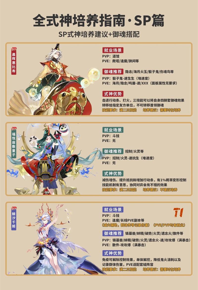 阴阳师11月28日大更新揭秘,新式神降临平安京,神秘力量觉醒