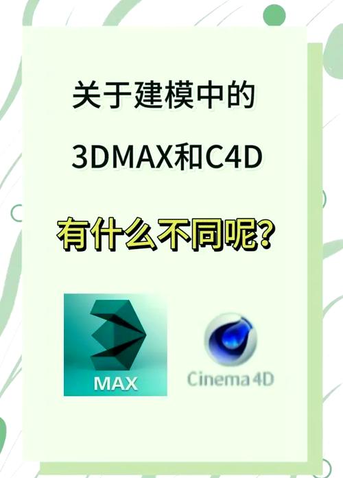 3dMAX9喷射技术与2D3D8融合应用:为何选择及如何优化应用?