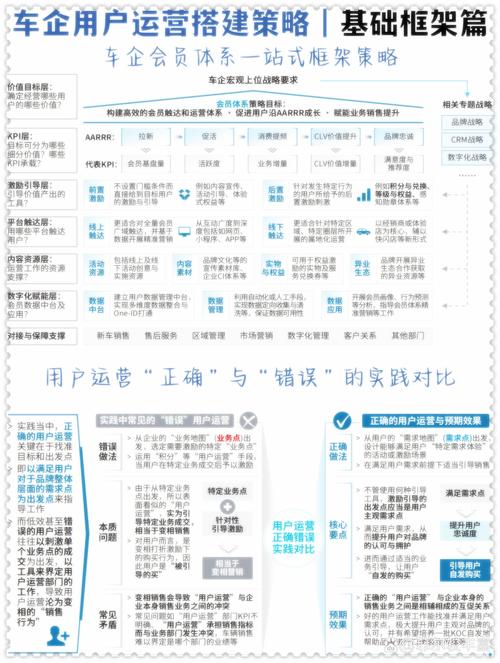 如何用深交H11POP实现优化体验的策略?利用核心元素有效捕获目标用户的兴趣点