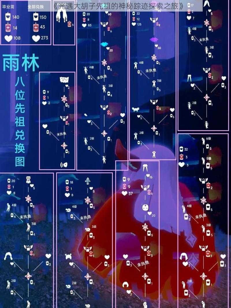 《光遇大胡子先祖的神秘踪迹探索之旅》