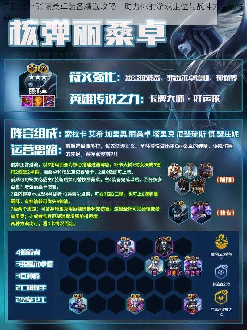 云顶之弈S6丽桑卓装备精选攻略:助力你的游戏走位与战斗力全面提升