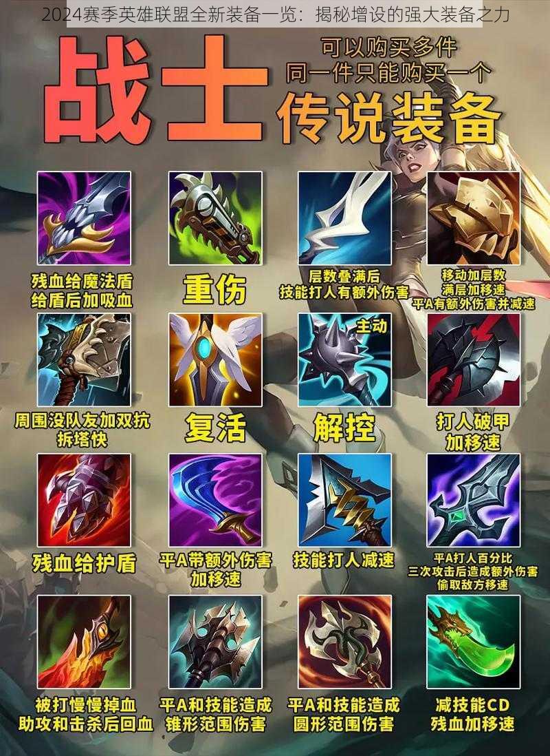 2024赛季英雄联盟全新装备一览:揭秘增设的强大装备之力