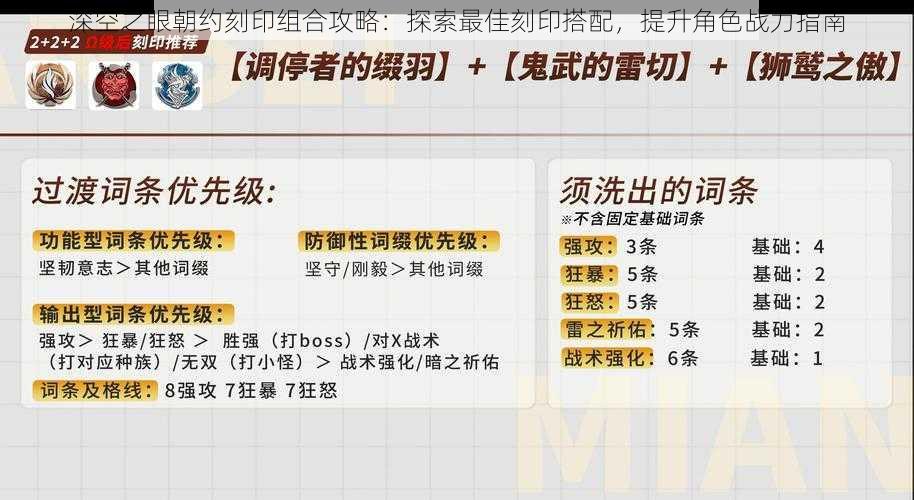 深空之眼朝约刻印组合攻略:探索最佳刻印搭配,提升角色战力指南