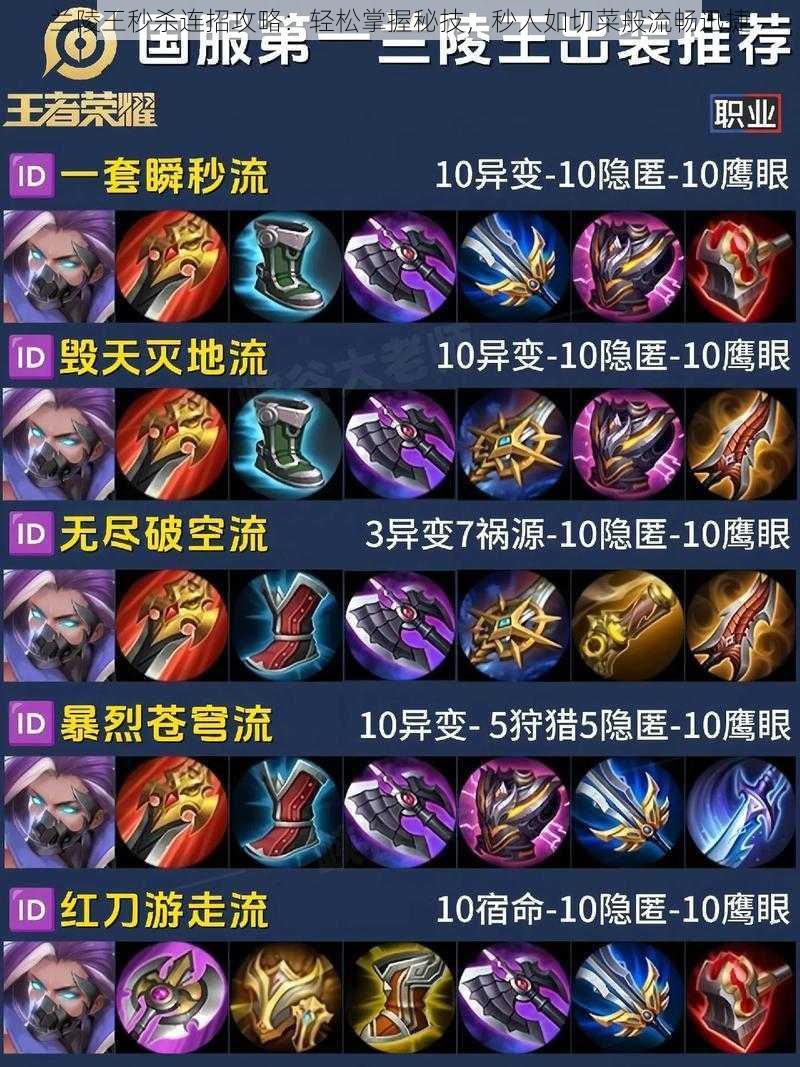兰陵王秒杀连招攻略:轻松掌握秘技,秒人如切菜般流畅迅捷