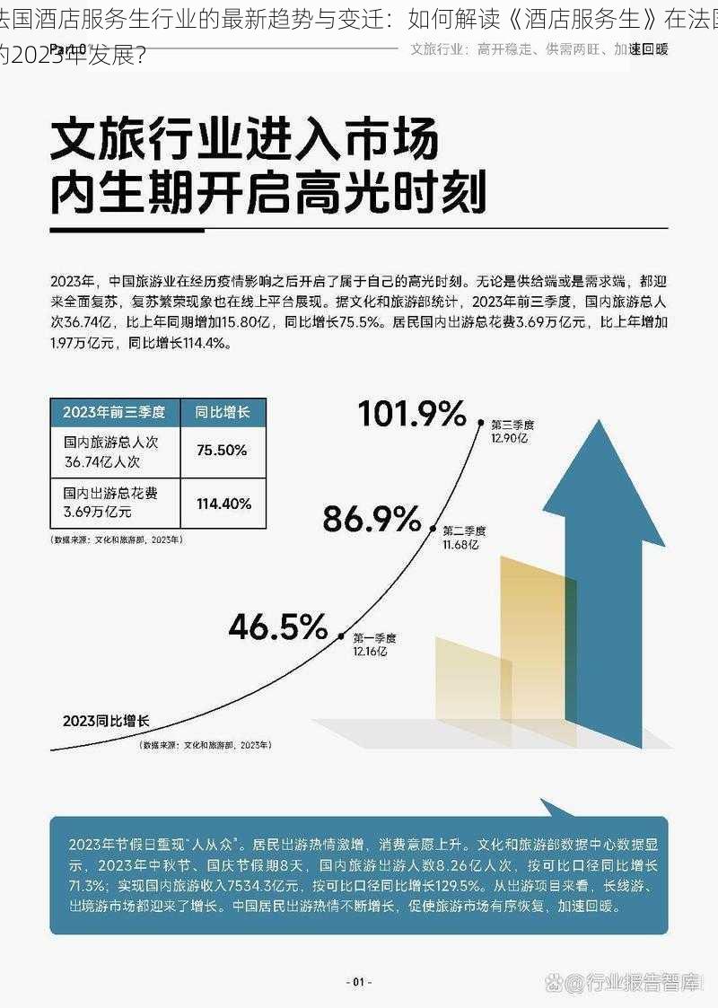 法国酒店服务生行业的最新趋势与变迁:如何解读《酒店服务生》在法国的2023年发展?