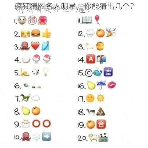 疯狂猜图名人明星,你能猜出几个?