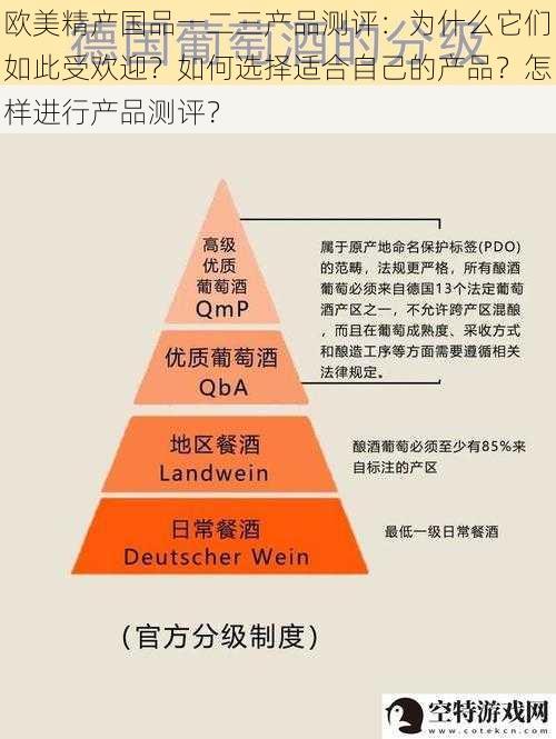 欧美精产国品一二三产品测评:为什么它们如此受欢迎?如何选择适合自己的产品?怎样进行产品测评?