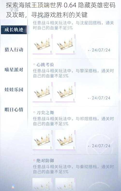 探索海贼王顶端世界 0.64 隐藏英雄密码及攻略,寻找游戏胜利的关键