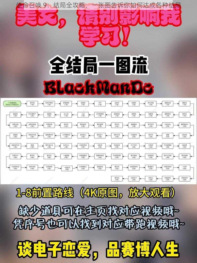 使命召唤 9:结局全攻略,一张图告诉你如何达成各种结局