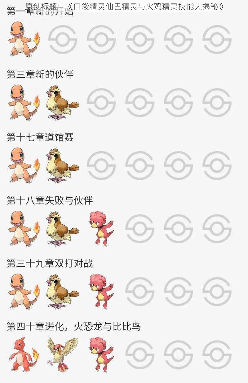 原创标题:《口袋精灵仙巴精灵与火鸡精灵技能大揭秘》