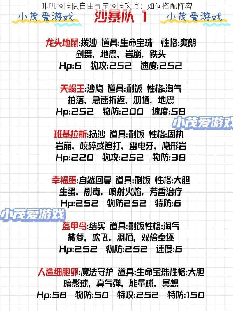 咔叽探险队自由寻宝探险攻略:如何搭配阵容